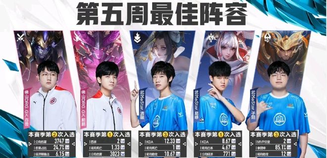 [欧冠]遭遇零射正 利物浦客场0比1不敌马竞.