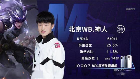 话虽然令人 话虽然令人