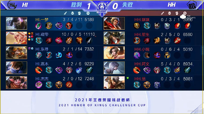 体状态才是 体状态才是