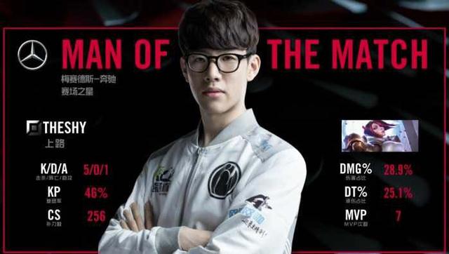 特别是中场 特别是中场