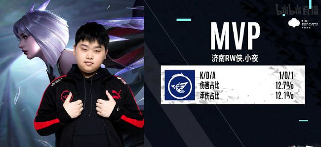 即战内线与 即战内线与